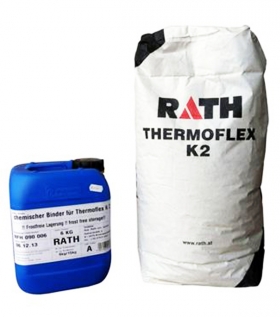 RATH, lepidlo elastické THERMOFLEX kleber, 1000°C, 1 x vrece + 1 x kanister, 21kg